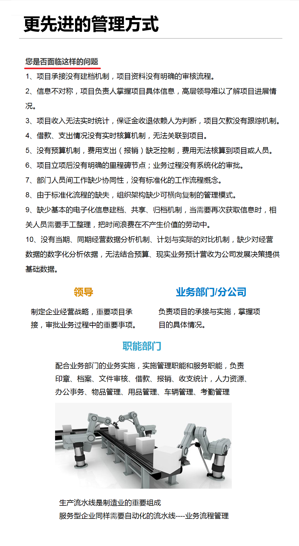 业务管理公司普遍会遇到的问题